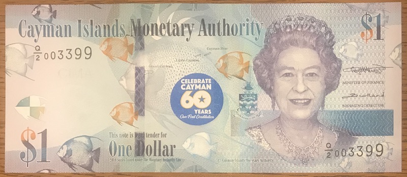 Commemorative-Banknotes