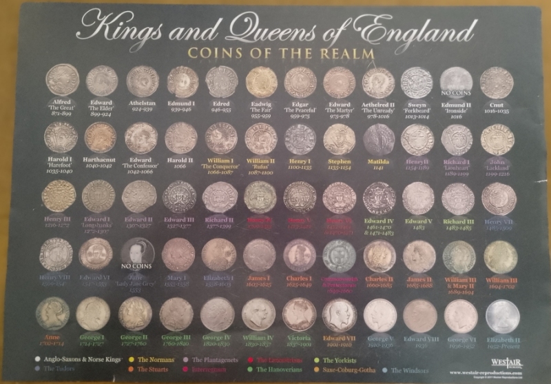 Which-Rulers-Of-England-Didn't-Issue-Coins-During-Their-Reign-?