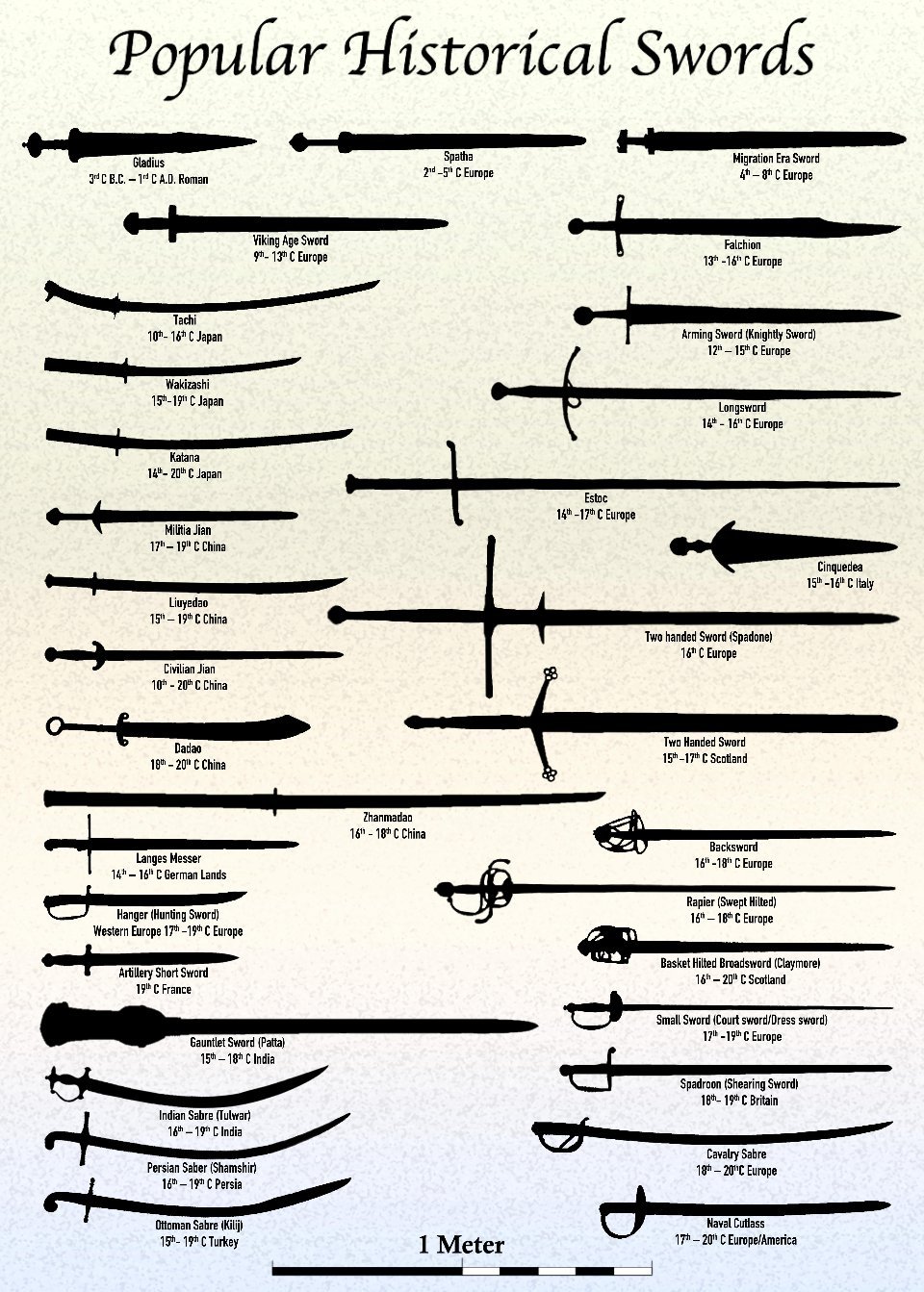 New-Gallery-Of-Ancient-Bronze-Weaponry-From-Western-Asia