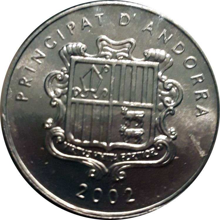 Help-Build-A-Compendium-Of-Saints-On-Coins:-Alphabetical-By-Issuing-Entity.