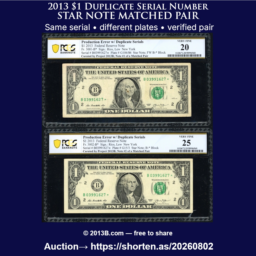 Zegers/Winograd-Project---2013-*-Note-Duplicate-Serial-Number-Project-To-Find-Matched-Pairs
