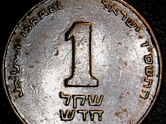 Israeli-New-Sheqel-Date-Help