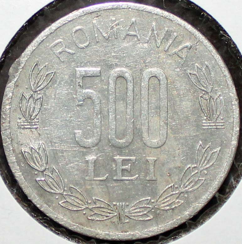 Post-Your-Bird-Coins