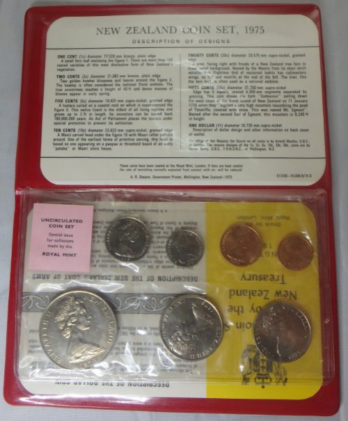 My-Collection-Of-International-Birth-Year-Sets