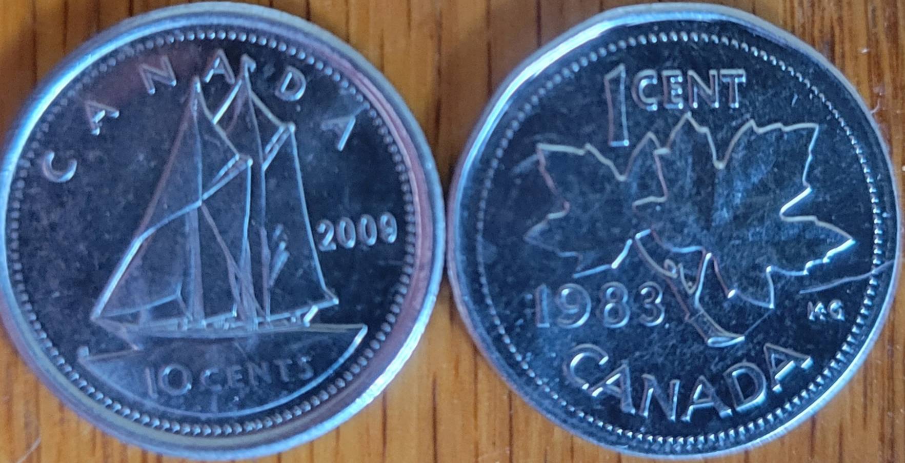 Error-1983-Penny---Nickel-Or-Dime-Plated?