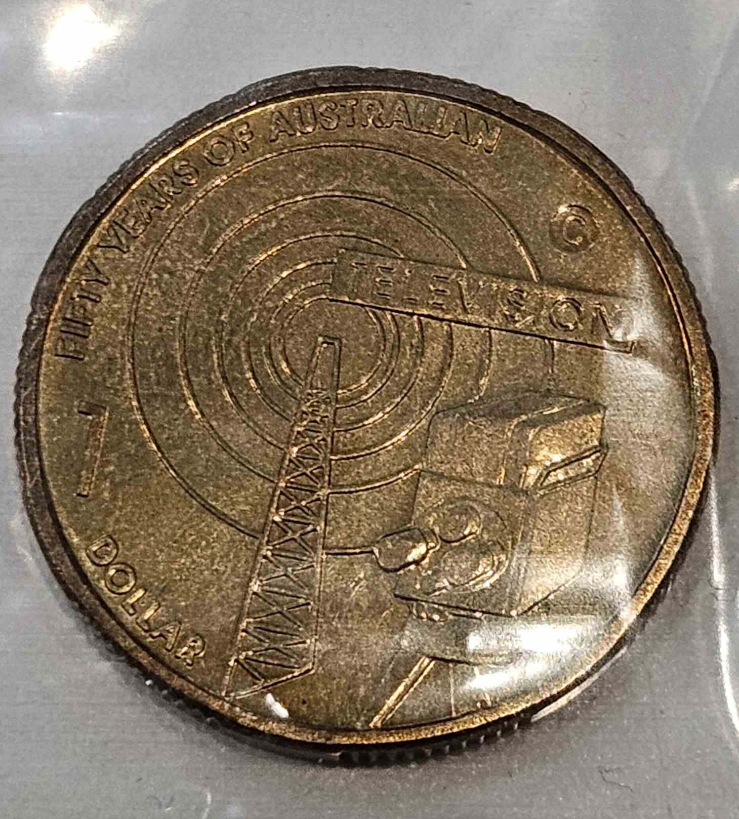 Post-Your-Australian-Circulation-Finds