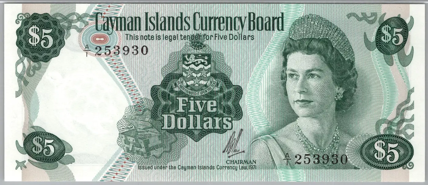 How-Far-Back-Can-We-Go?---With-Banknotes!-Third-Edition