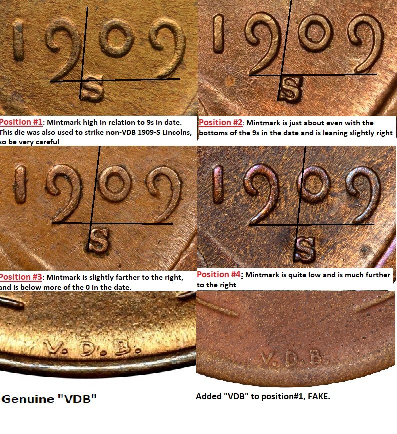 1909-S-VDB-Lincoln-Wheat-Cent---Verify