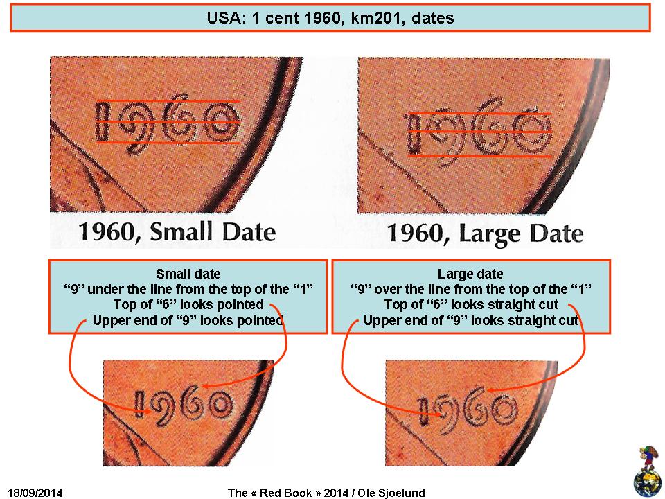 Think-I-Found-1960-Small-Dates!