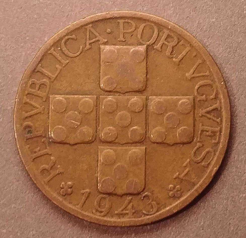 Around-The-World-With-Coins---A-Coin-Geography-Game