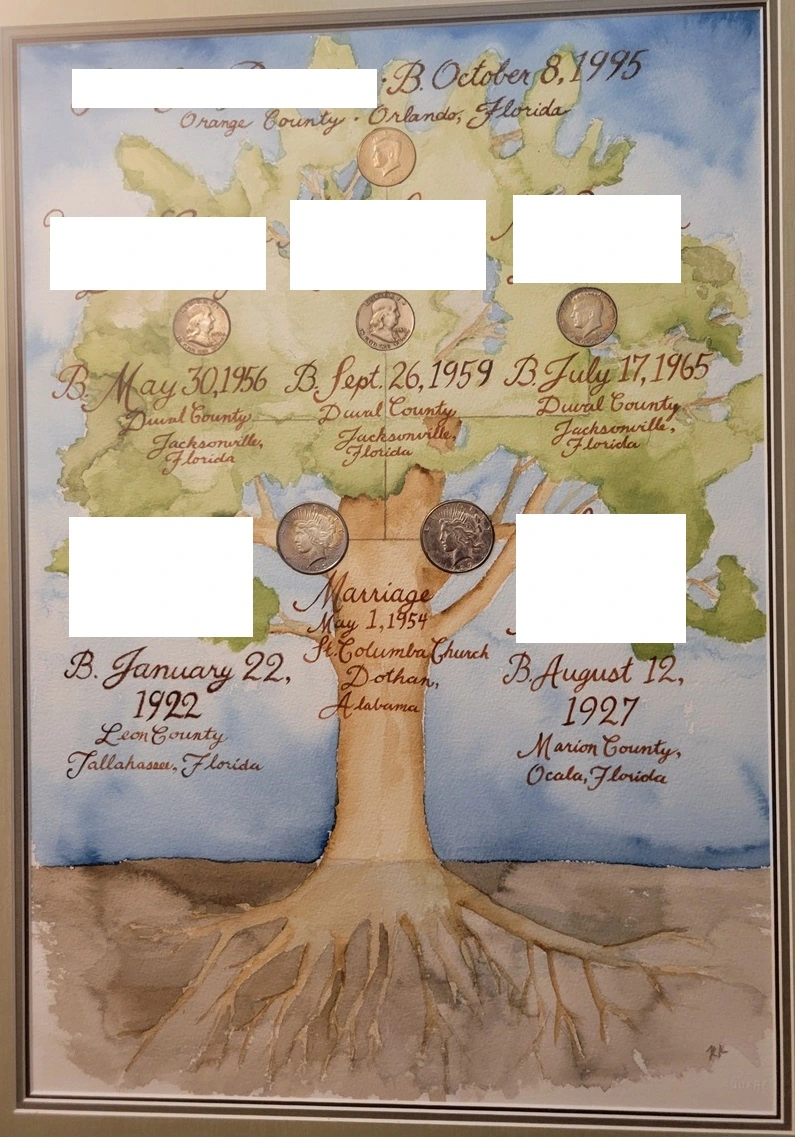 Family-Tree-With-Coins