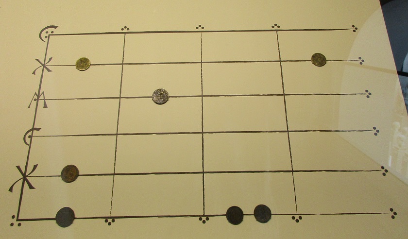 A-Compendium-Of-Numismatic-Displays-In-Museums-Around-The-World-Evergreen