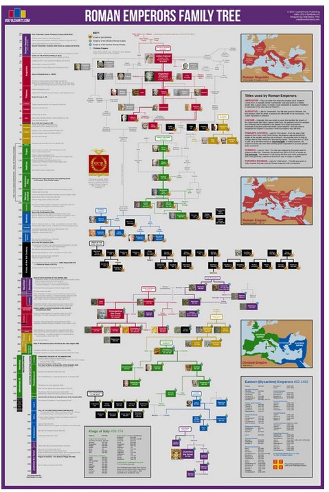Pretty-Cool-List-Of-Roman-Emperors