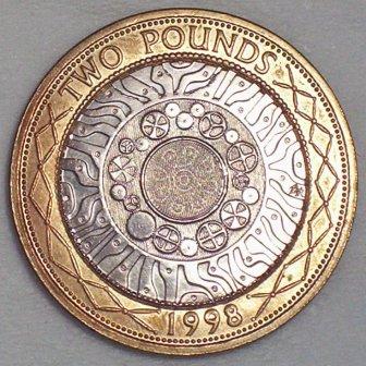 Best-Digital-Camera-For-The-Buck-For-Coins