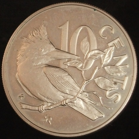 Post-Your-Australian-Circulation-Finds