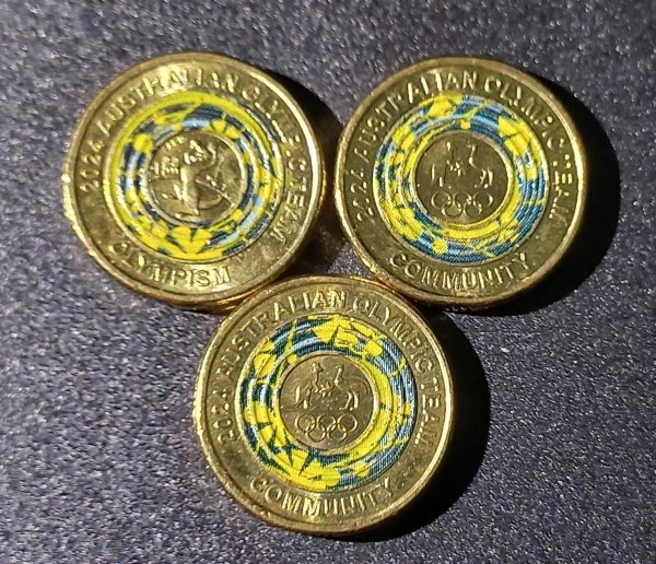 Post-Your-Australian-Circulation-Finds