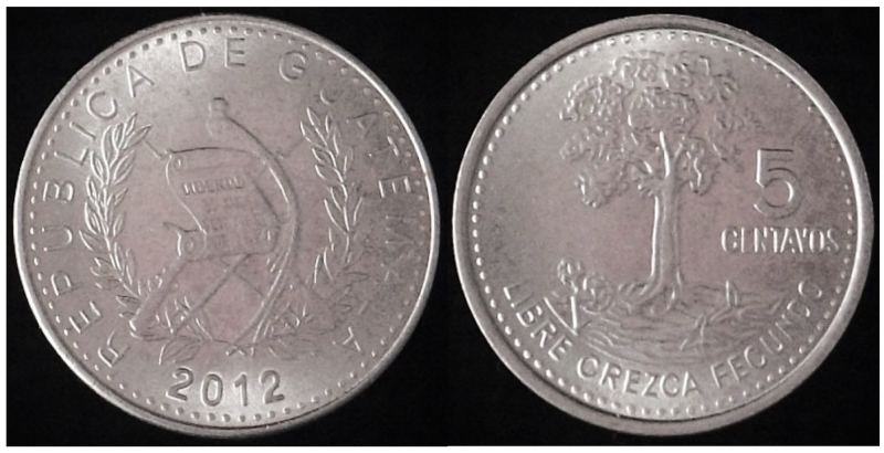 Post-Your-Coins-With-A-