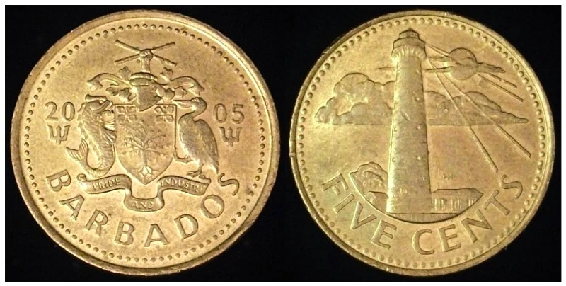 Post-Your-Coins-With-A-