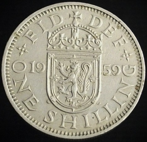 Post-Your-Key-Date-Coins!