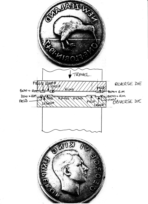 1951-New-Zealand--One-Florin-Die-Clash-Obverse-Near-Kings-Sideburn/Ear