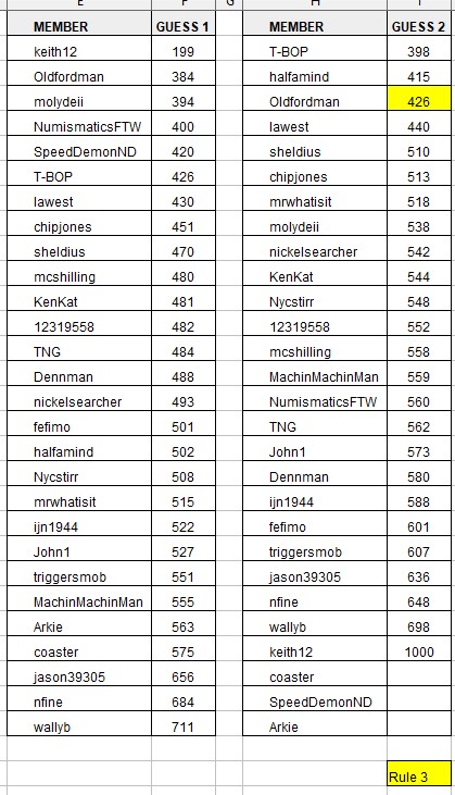 Ttkoo's-500-Posts-On-CCF---Competition-And-Prizes.