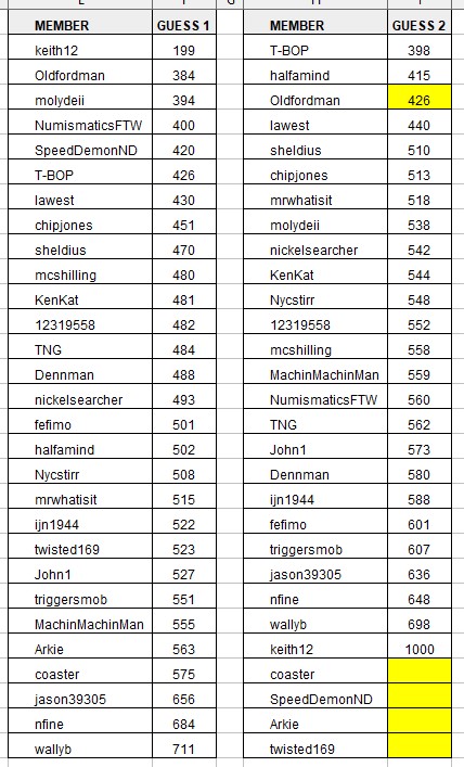 Ttkoo's-500-Posts-On-CCF---Competition-And-Prizes.