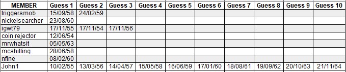 1000th-Post-Milestone-Giveaway-Contest-Down-Under.