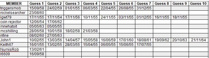 1000th-Post-Milestone-Giveaway-Contest-Down-Under.