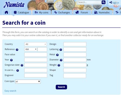 Foreign-Coin-Identification-Guide-Recommendations.