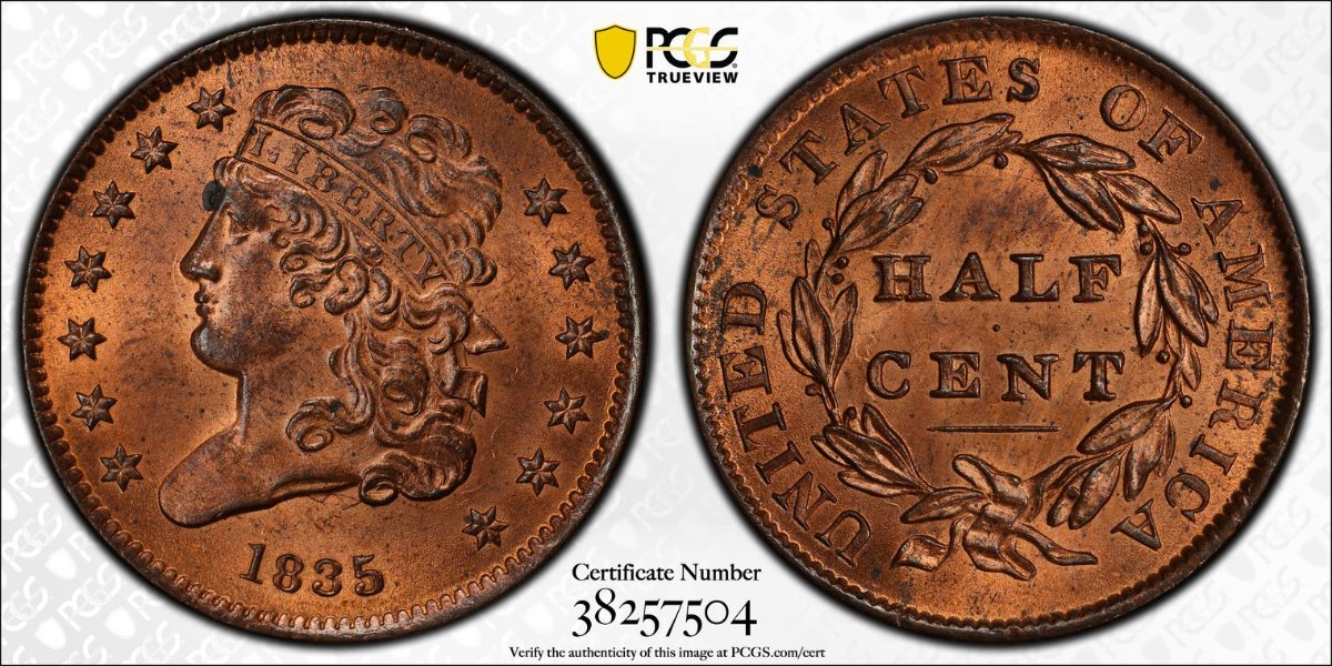 Half-Cents-&-Large-Cents:-What-To-Look-For/Beware-Of