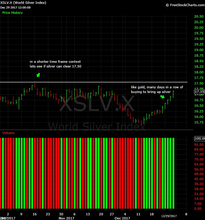 What-Happens-To-Gold-And-Silver-Next?-Look-Out-Below?