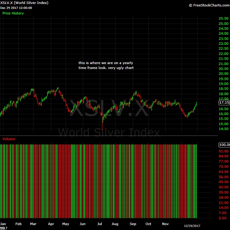 What-Happens-To-Gold-And-Silver-Next?-Look-Out-Below?