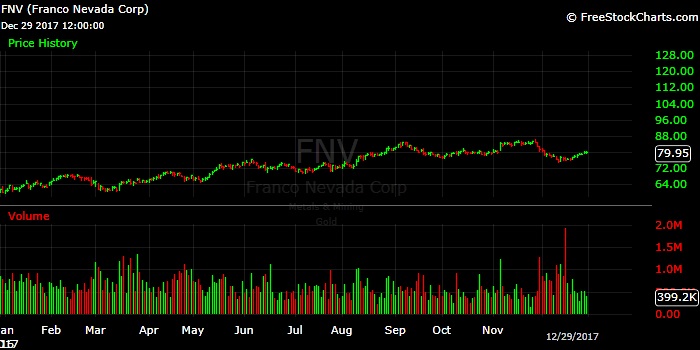 What-Happens-To-Gold-And-Silver-Next?-Look-Out-Below?