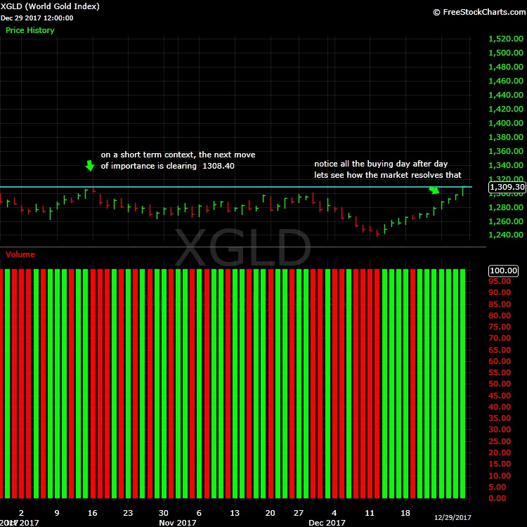 What-Happens-To-Gold-And-Silver-Next?-Look-Out-Below?