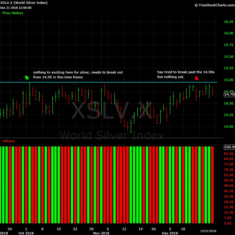 What-Happens-To-Gold-And-Silver-Next?-Look-Out-Below?