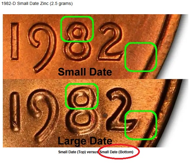 1982-No-Mint-Small-Date-Copper?