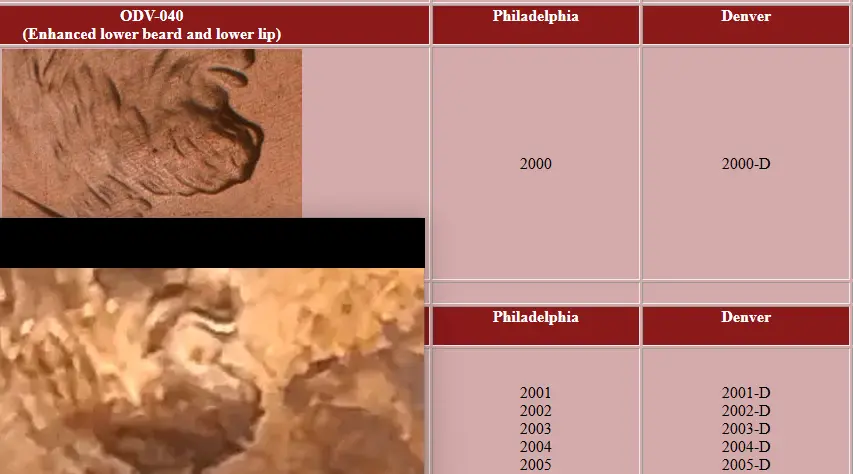 2000-D-Lincoln-Cent---Puckered-Lips-?