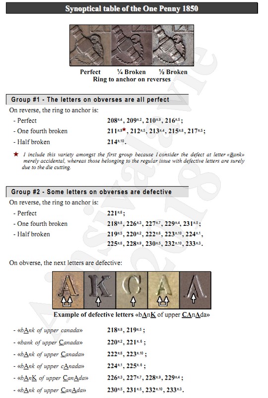 New-St.-George-And-The-Dragon-Token-Book