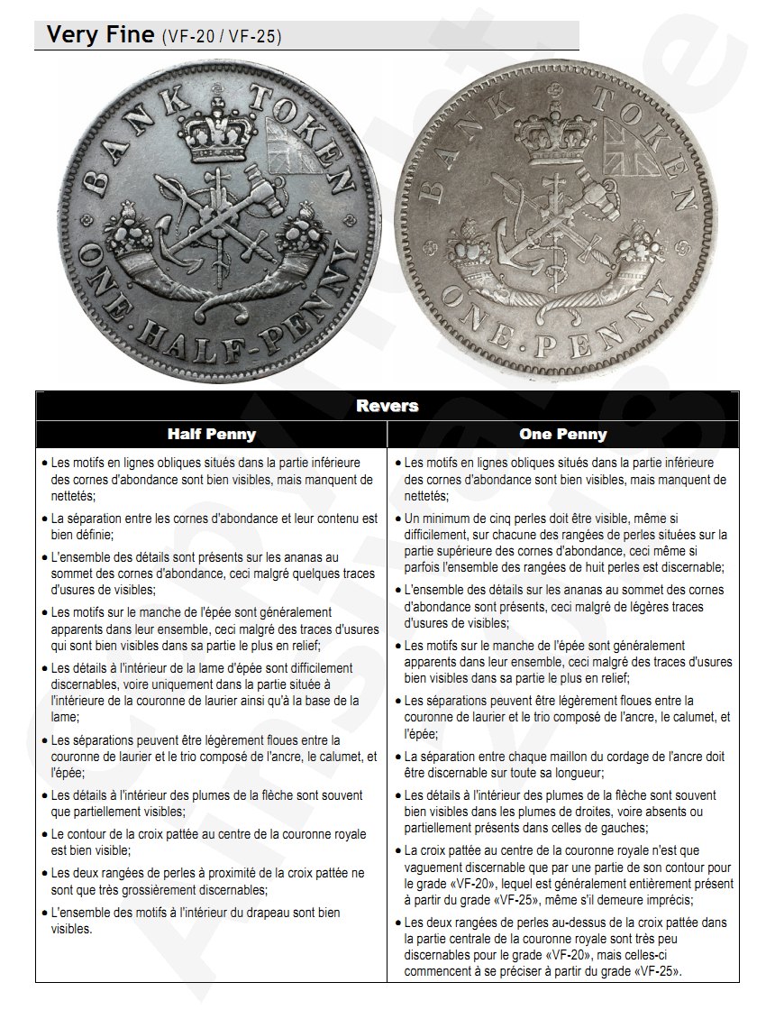 Please-Grade-This-1852-Upper-Canada-Bank-Token