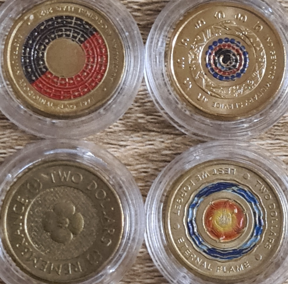 Post-Your-Australian-Circulation-Finds