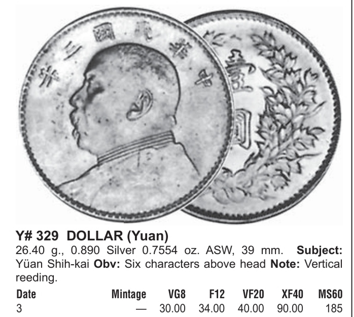 Chinese-Silver-Dollars