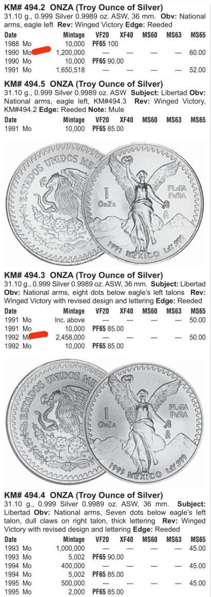 1992-Mexican-Onza-Confirmation