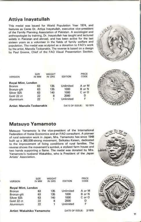 F.a.o.-Gold-Ceres-Medals?