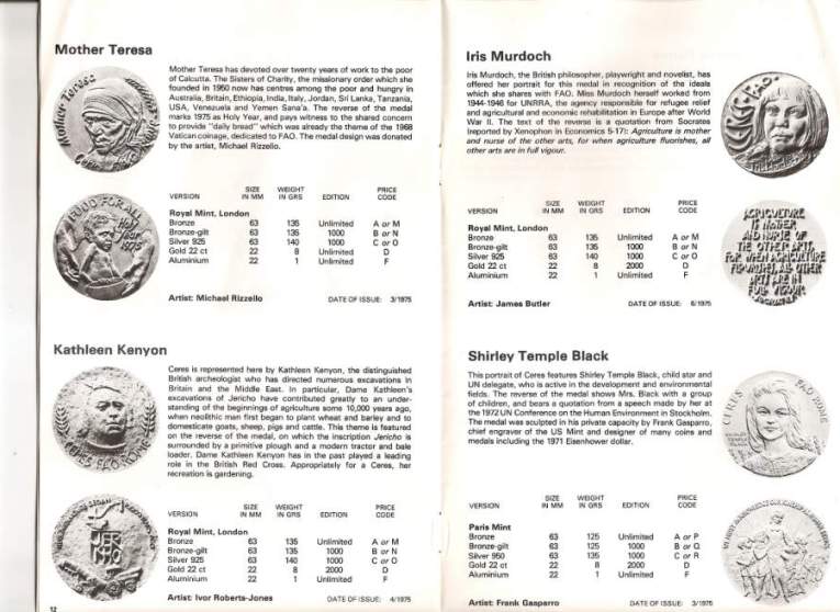 F.a.o.-Gold-Ceres-Medals?