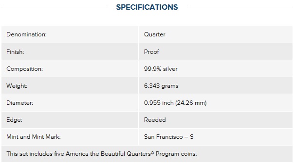 90%-Ag--->-99.9%-For-US-Silver-Coins