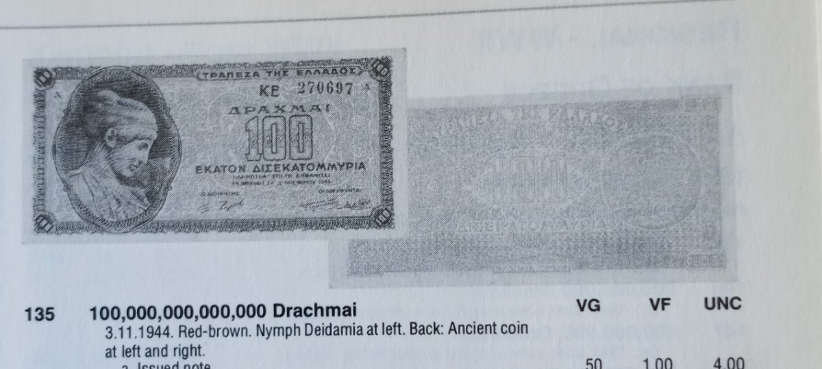 Latest-Banknotes-Acquisition.-List-Them-Here.