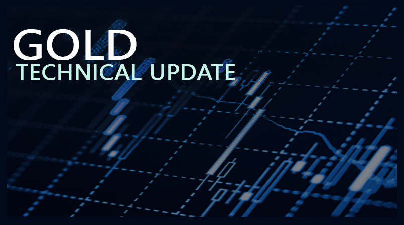 Gold-Technical-Update