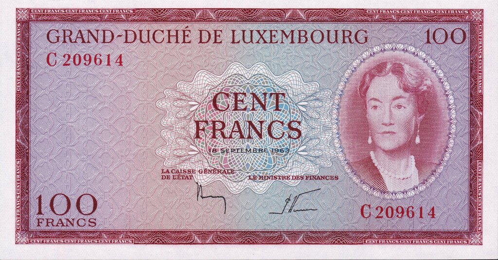 Latest-Banknotes-Acquisition.-List-Them-Here.