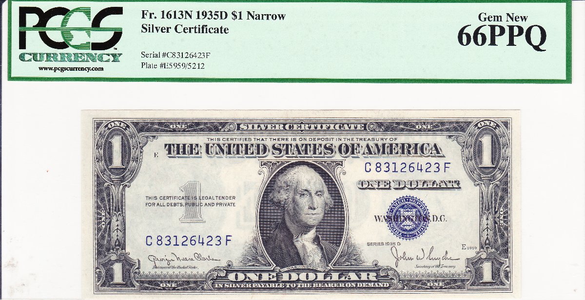 Post-Your-New-Currency-Acquisitions!