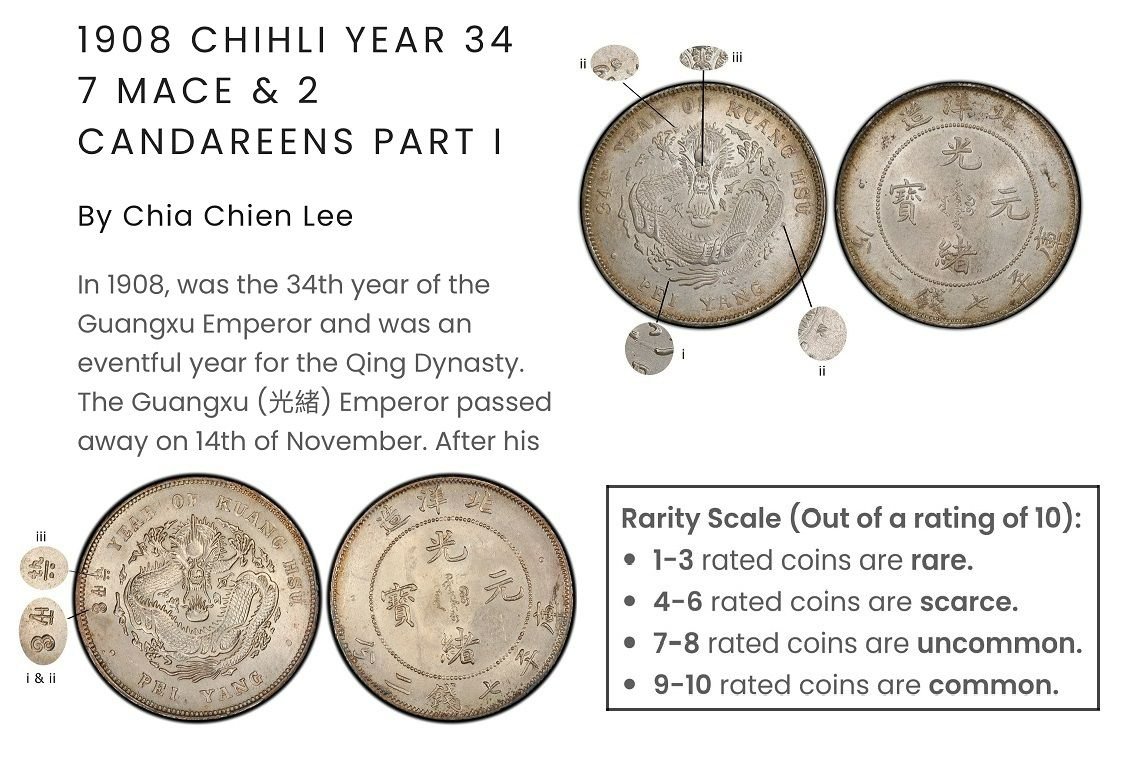 Monthly-Articles-For-Chinese-Coins-For-My-World-Coin-Website.